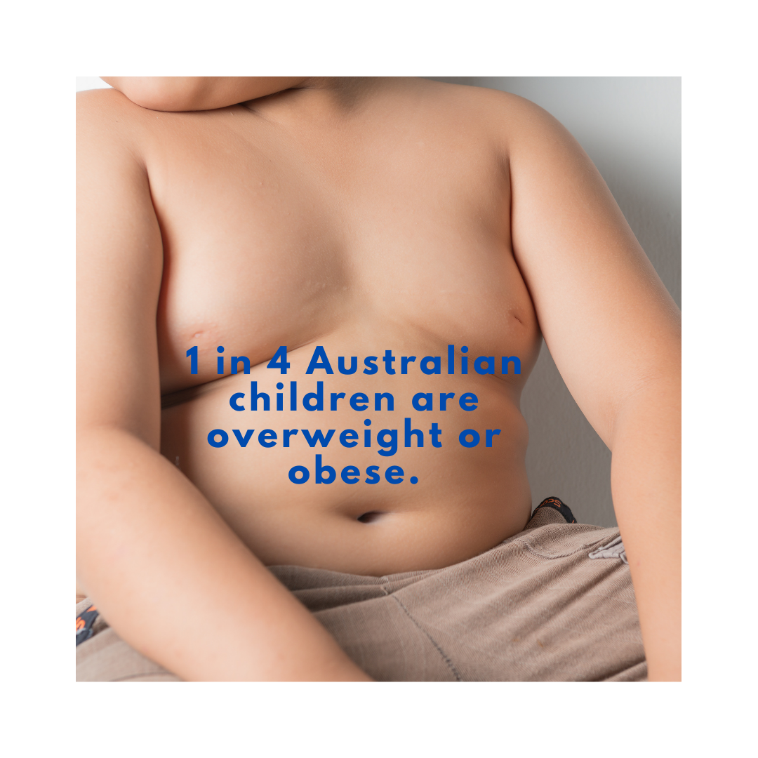 https://www.aihw.gov.au/reports/overweight-obesity/overweight-obesity-australian-children-adolescents/summary