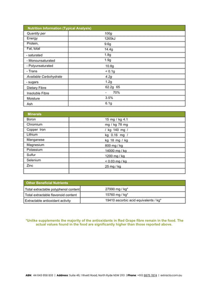 Extracta Red Grape Fibre - Organic