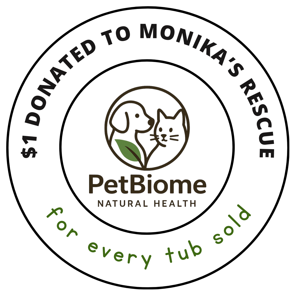 BEST DOG SUPPLEMENT FOR GUT