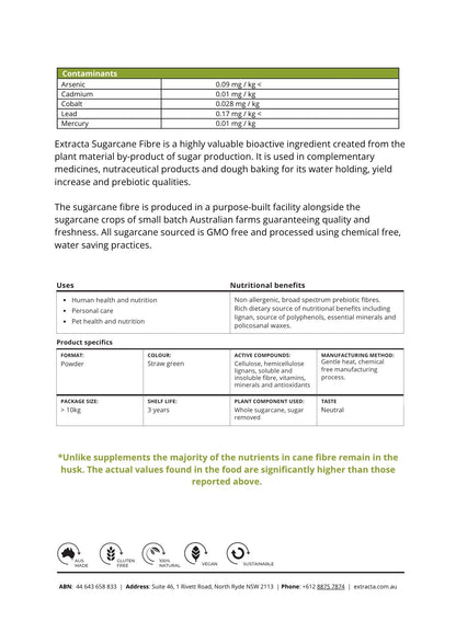 Extracta Sugarcane Fibre (sugar removed)